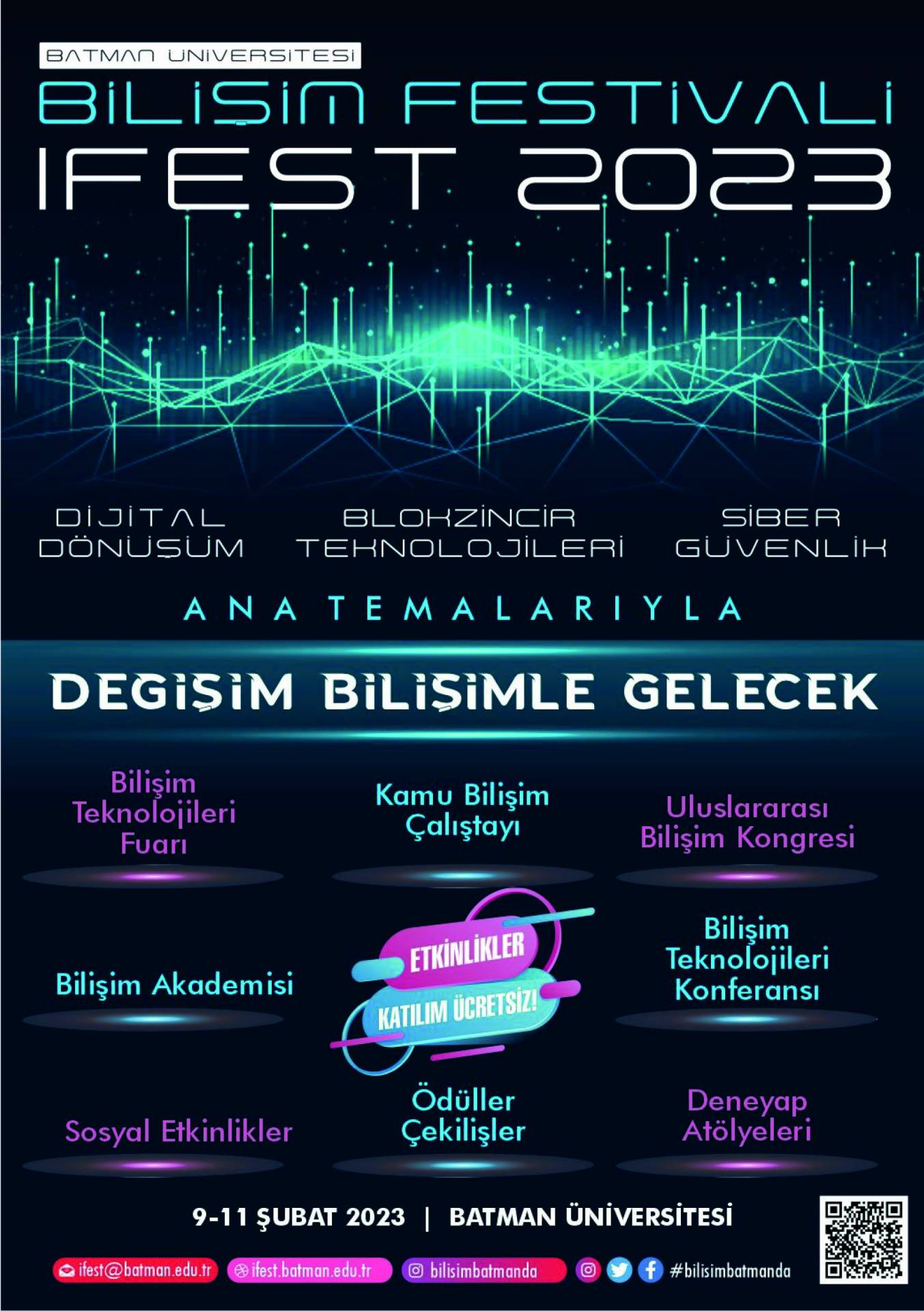 Batman Üniversitesi Bilişim Festivali (IFEST2023) Duyurusu