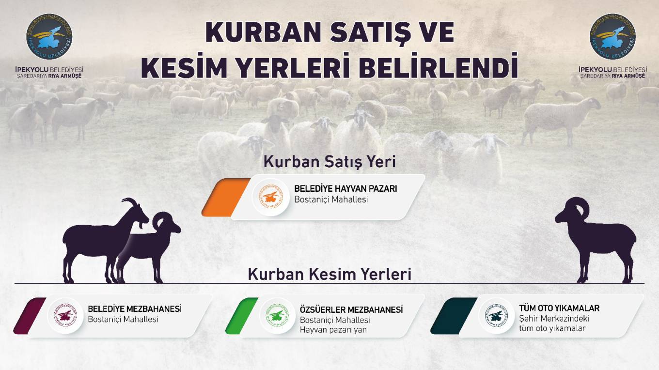 İPEKYOLU’NDA KURBAN SATIŞ VE KESİM YERLERİ BELİRLENDİ